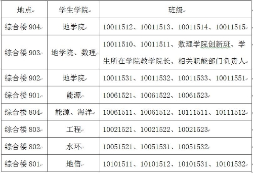 QQ截图20170619174320