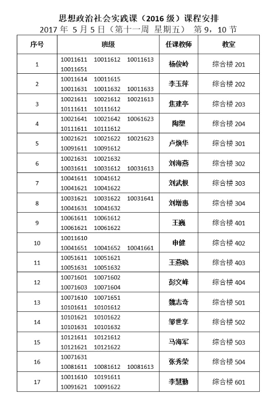 2016级本科生思想政治社会实践课的安排