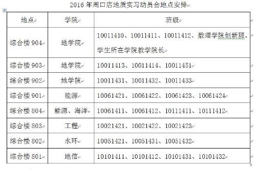 2016周口店动员会